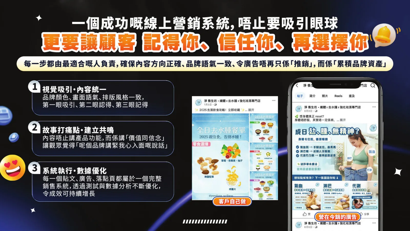 一個成功嘅線上營銷系統 — 讓顧客記得你、信任你、再選擇你